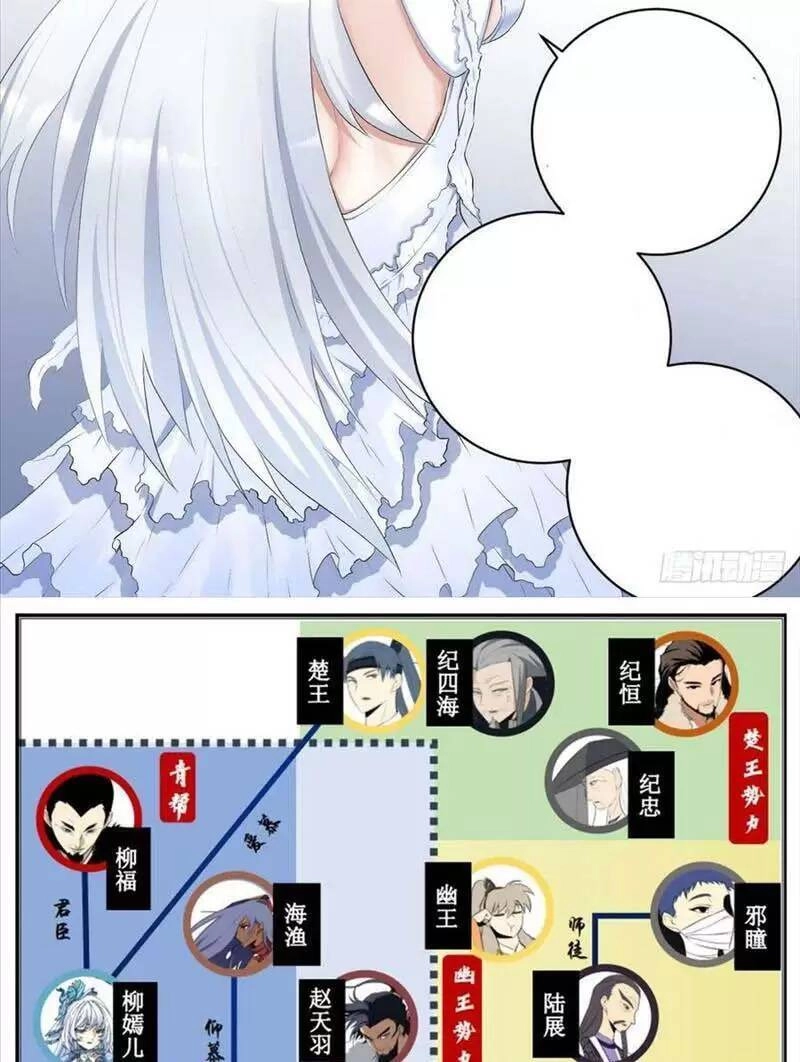 Ta Làm Kiêu Hùng Tại Dị Giới Chapter 121 - 10