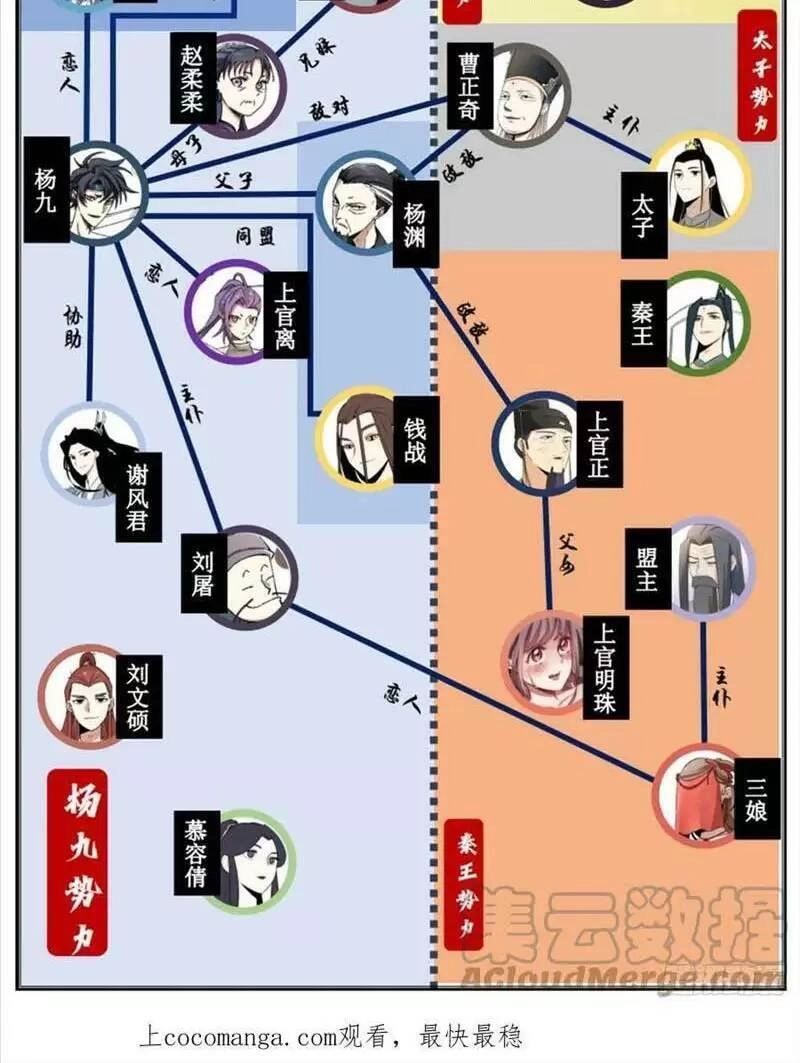 Ta Làm Kiêu Hùng Tại Dị Giới Chapter 121 - 11