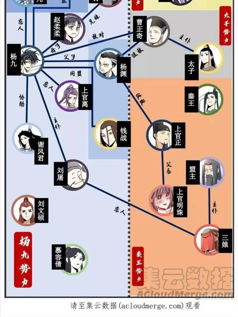 Ta Làm Kiêu Hùng Tại Dị Giới Chapter 122 - 11