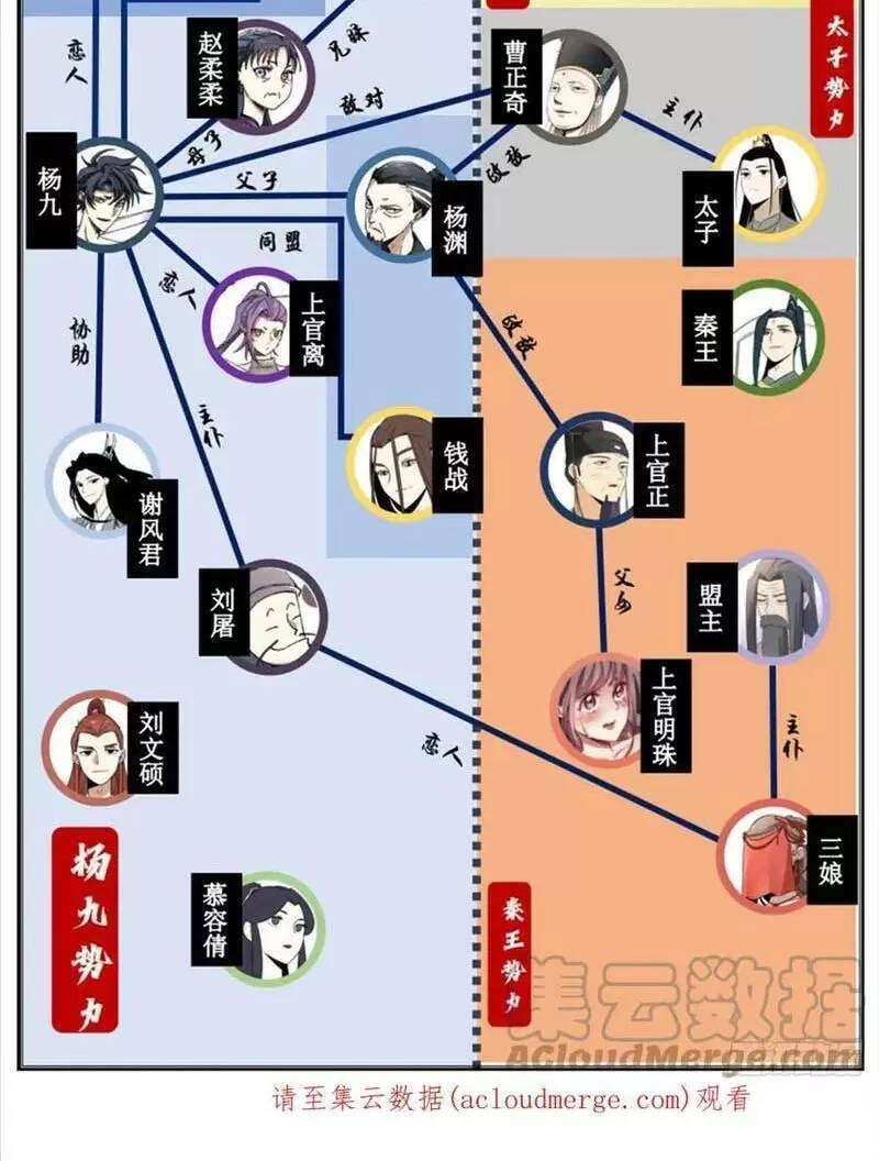 Ta Làm Kiêu Hùng Tại Dị Giới Chapter 123 - 11