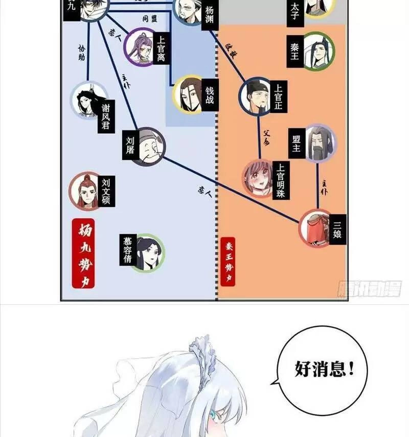 Ta Làm Kiêu Hùng Tại Dị Giới Chapter 124 - 10