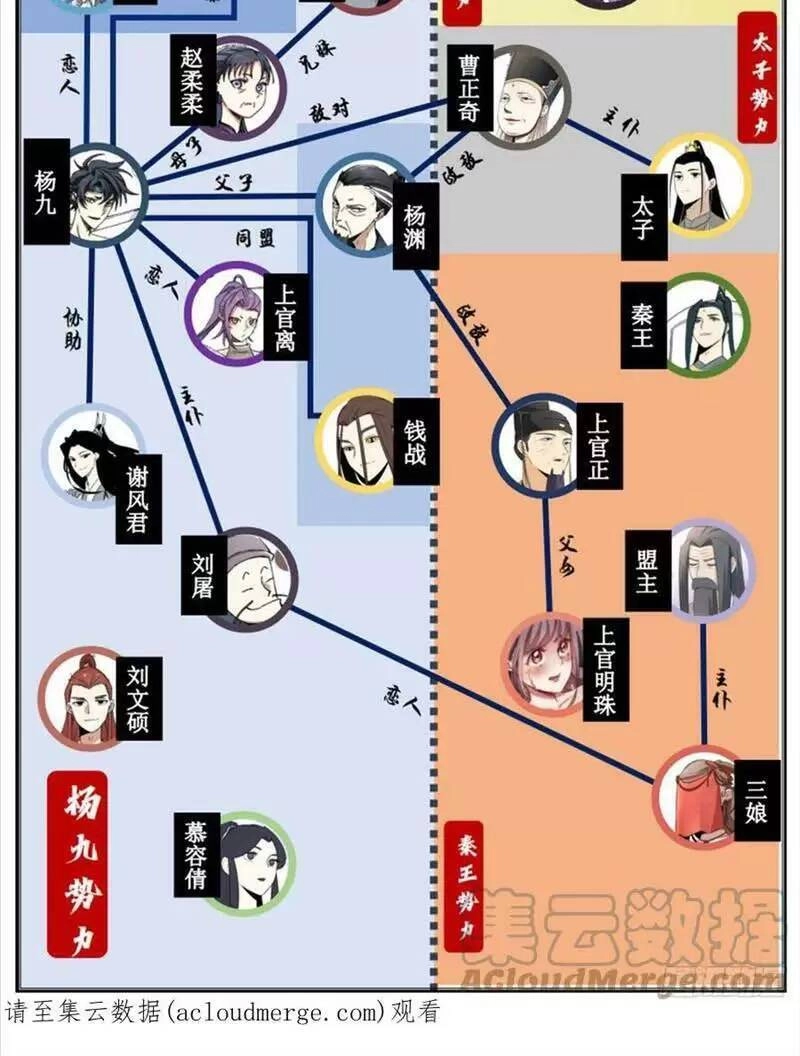 Ta Làm Kiêu Hùng Tại Dị Giới Chapter 125 - 11