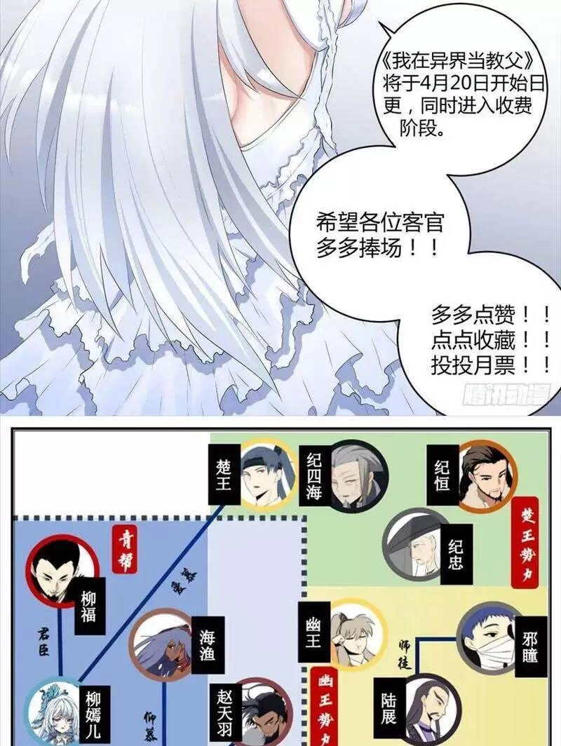 Ta Làm Kiêu Hùng Tại Dị Giới Chapter 126 - 10