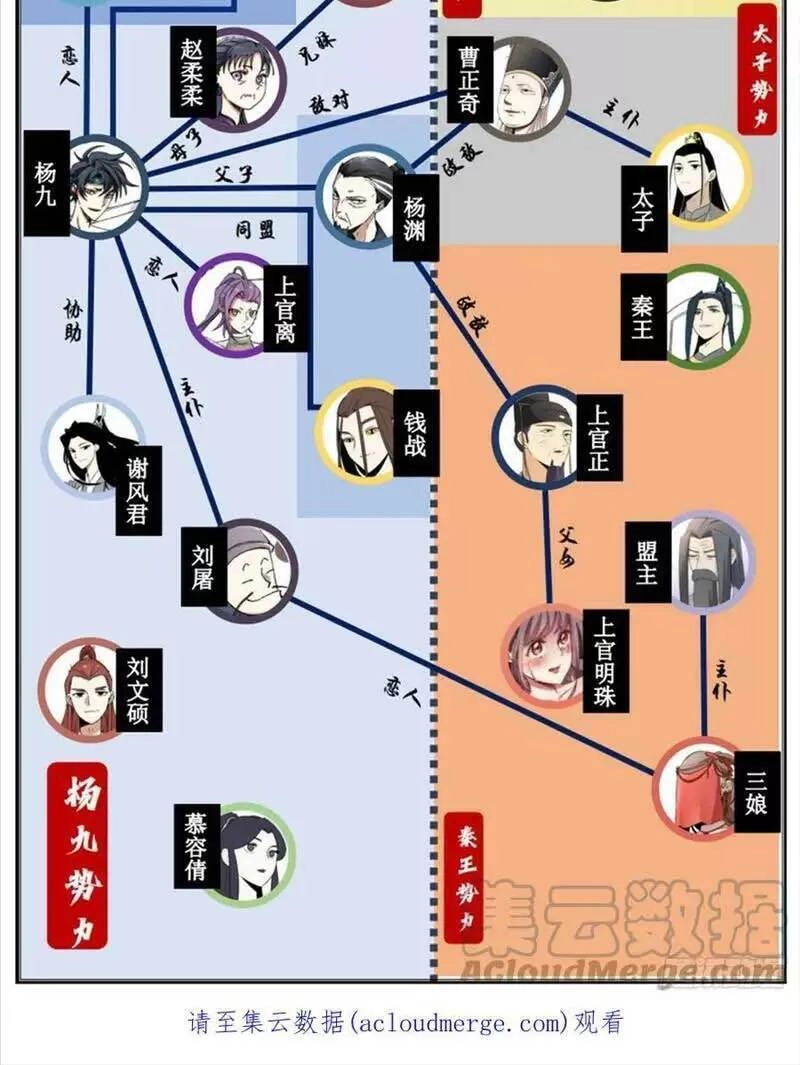 Ta Làm Kiêu Hùng Tại Dị Giới Chapter 126 - 11