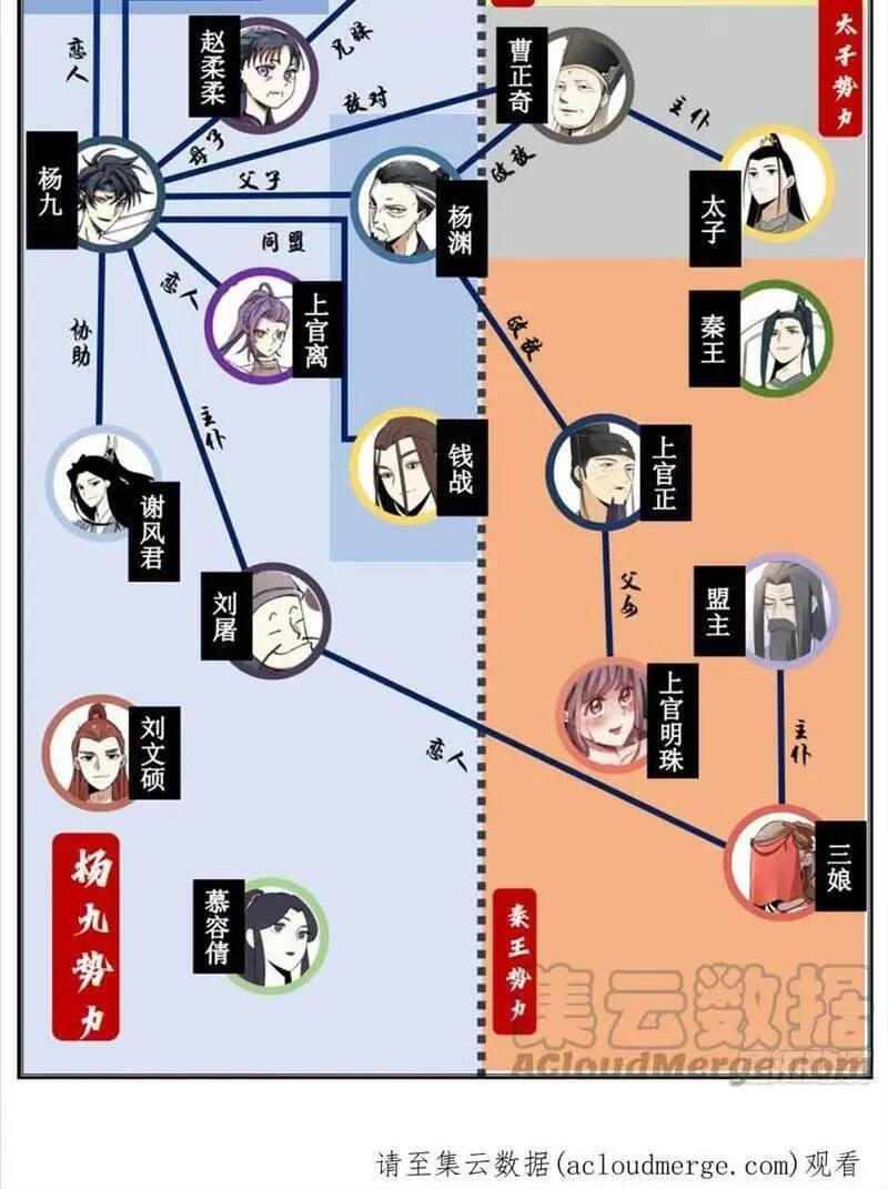 Ta Làm Kiêu Hùng Tại Dị Giới Chapter 127 - 11