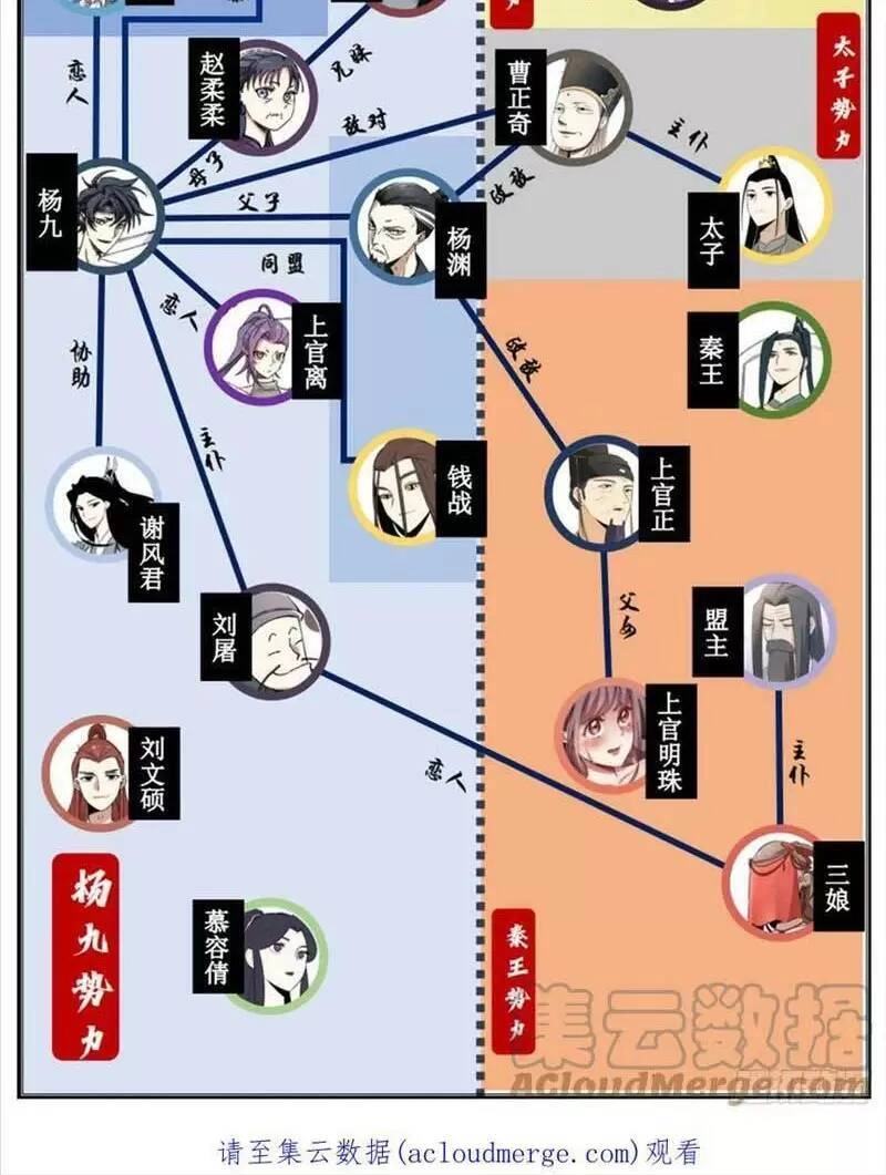 Ta Làm Kiêu Hùng Tại Dị Giới Chapter 128 - 11