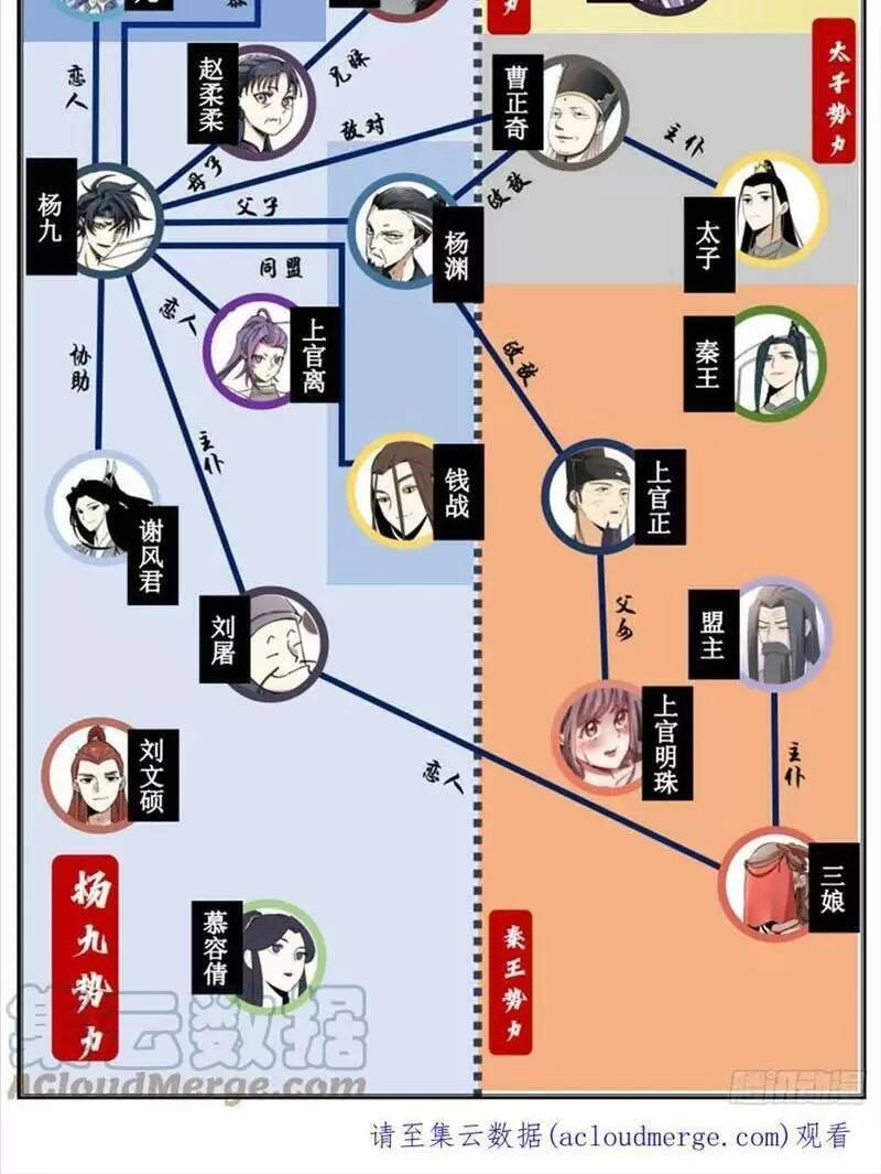 Ta Làm Kiêu Hùng Tại Dị Giới Chapter 129 - 11