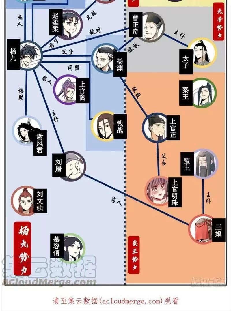 Ta Làm Kiêu Hùng Tại Dị Giới Chapter 130 - 11