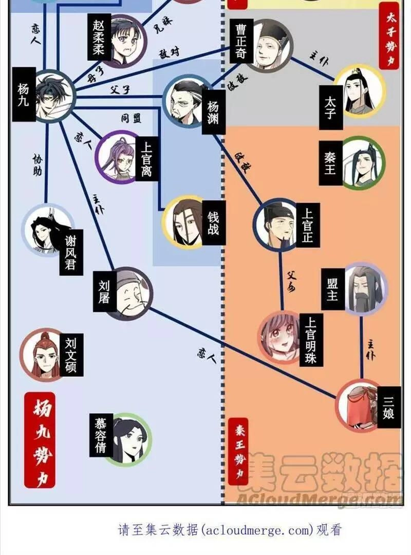 Ta Làm Kiêu Hùng Tại Dị Giới Chapter 131 - 11