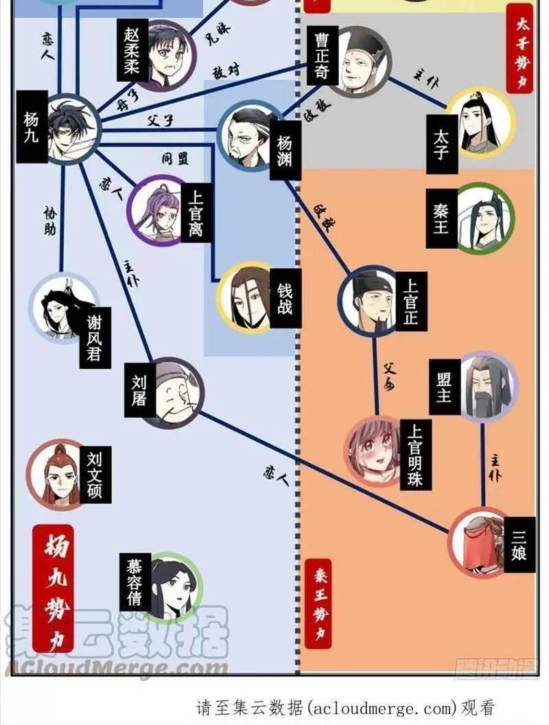 Ta Làm Kiêu Hùng Tại Dị Giới Chapter 133 - 11