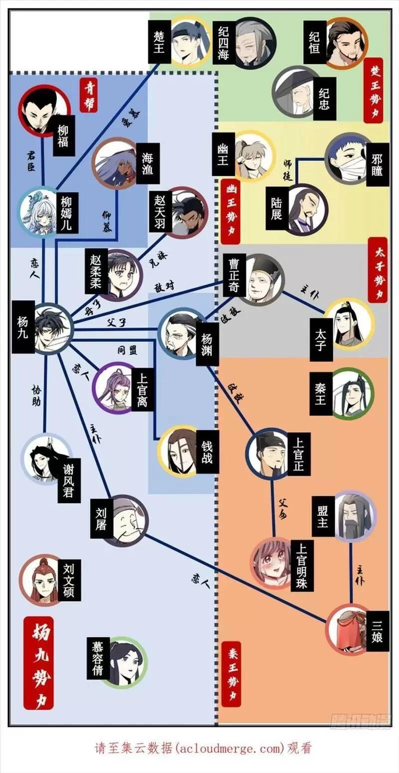 Ta Làm Kiêu Hùng Tại Dị Giới Chapter 134 - 12