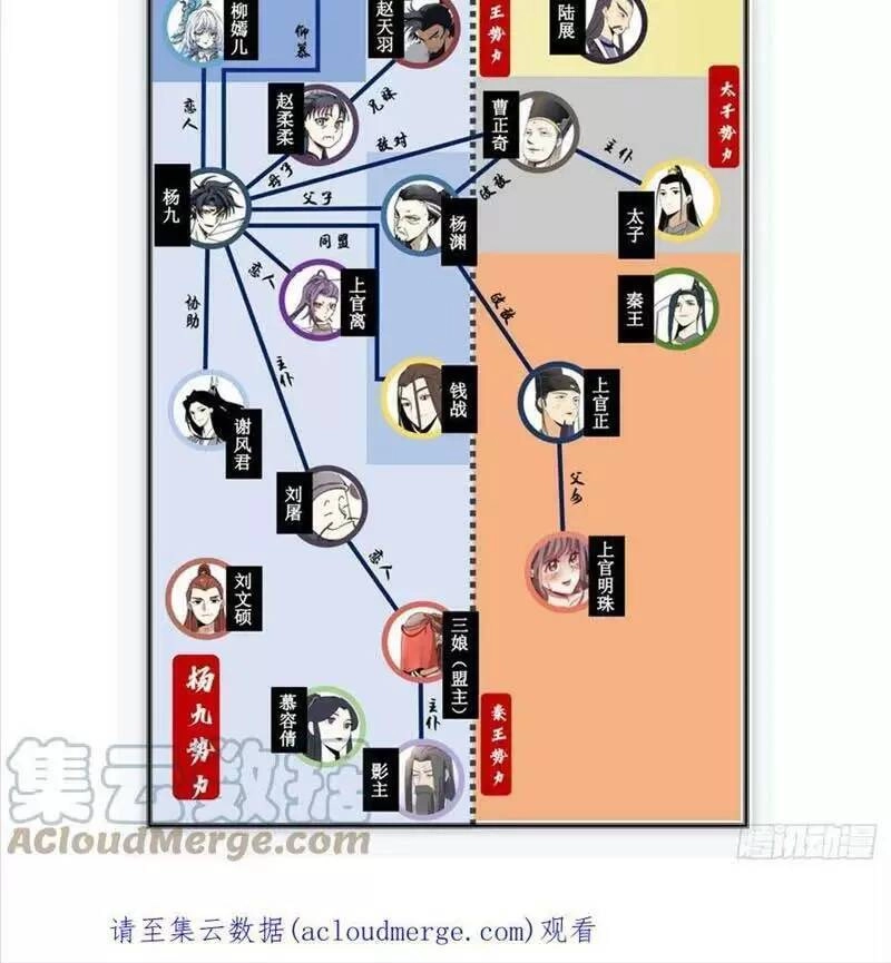 Ta Làm Kiêu Hùng Tại Dị Giới Chapter 135 - 11