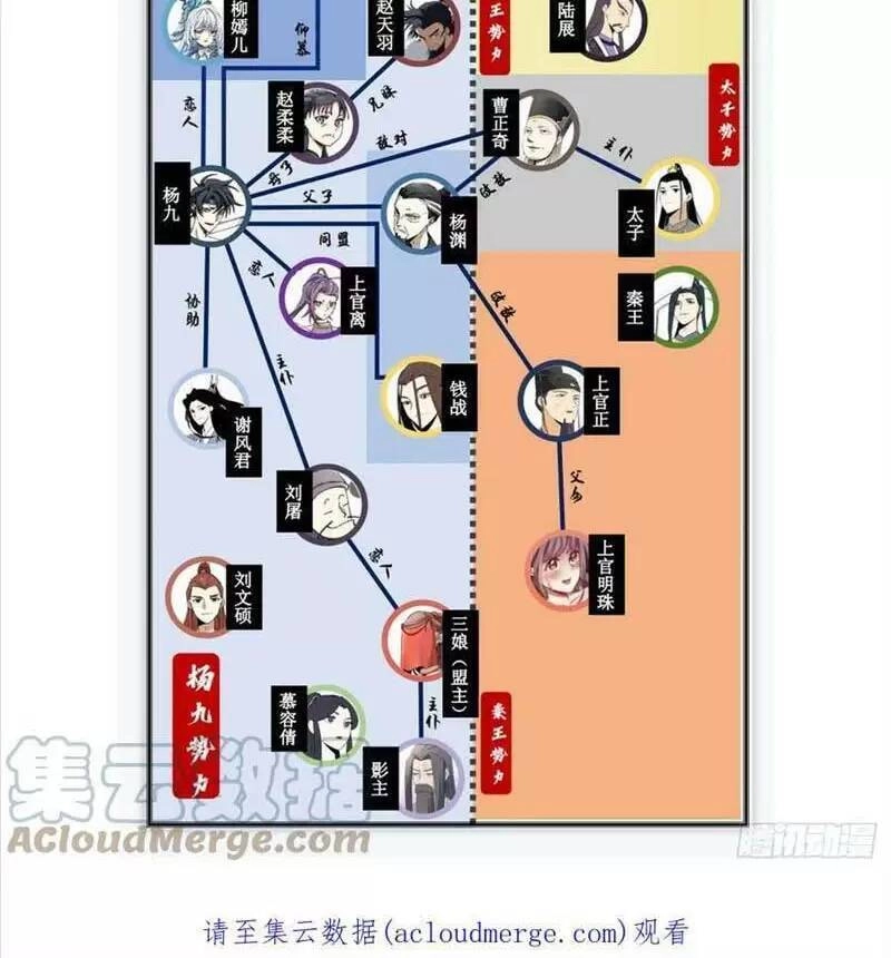 Ta Làm Kiêu Hùng Tại Dị Giới Chapter 136 - 11