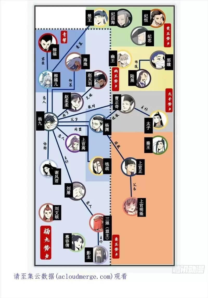 Ta Làm Kiêu Hùng Tại Dị Giới Chapter 137 - 12