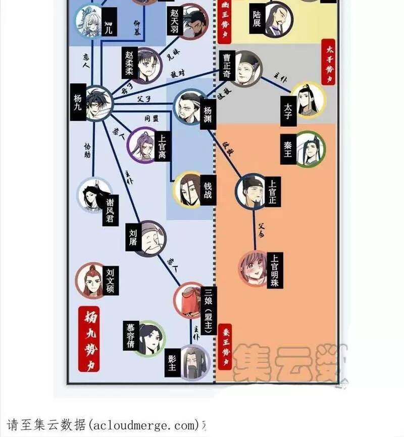 Ta Làm Kiêu Hùng Tại Dị Giới Chapter 138 - 11