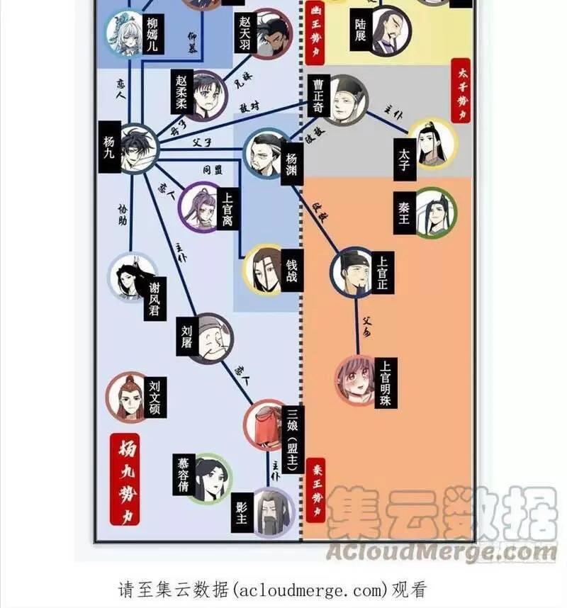 Ta Làm Kiêu Hùng Tại Dị Giới Chapter 139 - 11