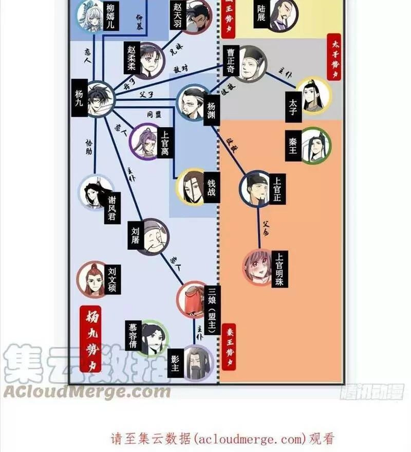 Ta Làm Kiêu Hùng Tại Dị Giới Chapter 140 - 11