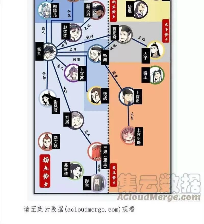 Ta Làm Kiêu Hùng Tại Dị Giới Chapter 141 - 11