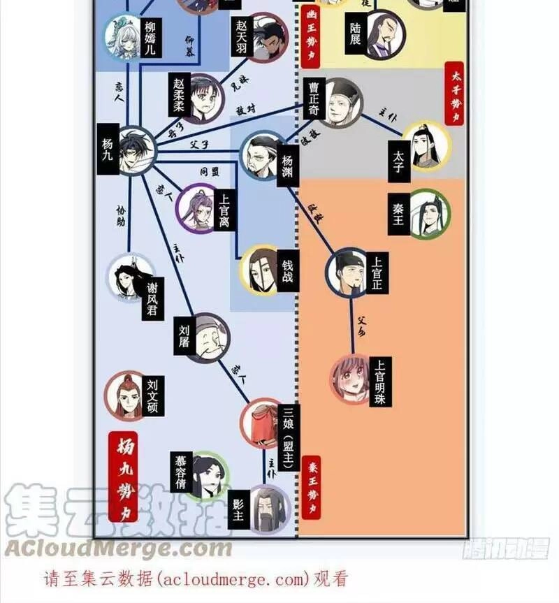 Ta Làm Kiêu Hùng Tại Dị Giới Chapter 142 - 11