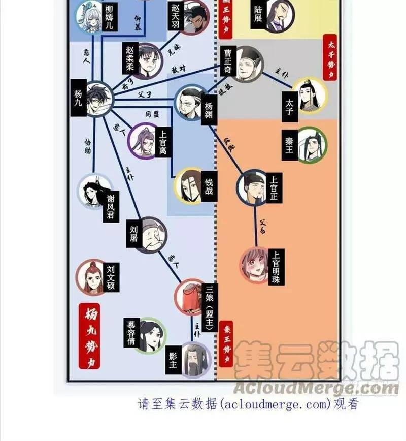 Ta Làm Kiêu Hùng Tại Dị Giới Chapter 143 - 11