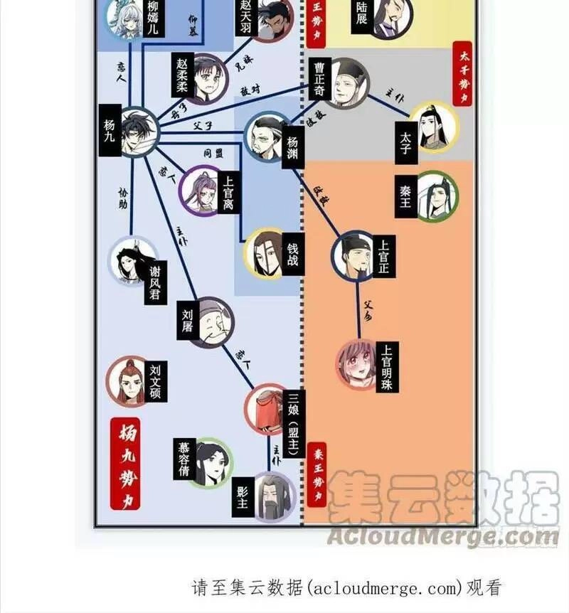 Ta Làm Kiêu Hùng Tại Dị Giới Chapter 144 - 11