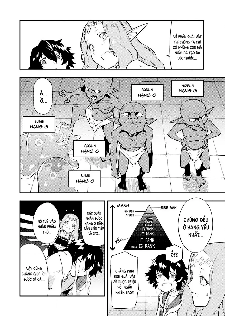 Tsuihou Sareta Renkinjutsushisan, Saikyou no Danjon o Tsukurimasen ka? Chapter  2 - 8