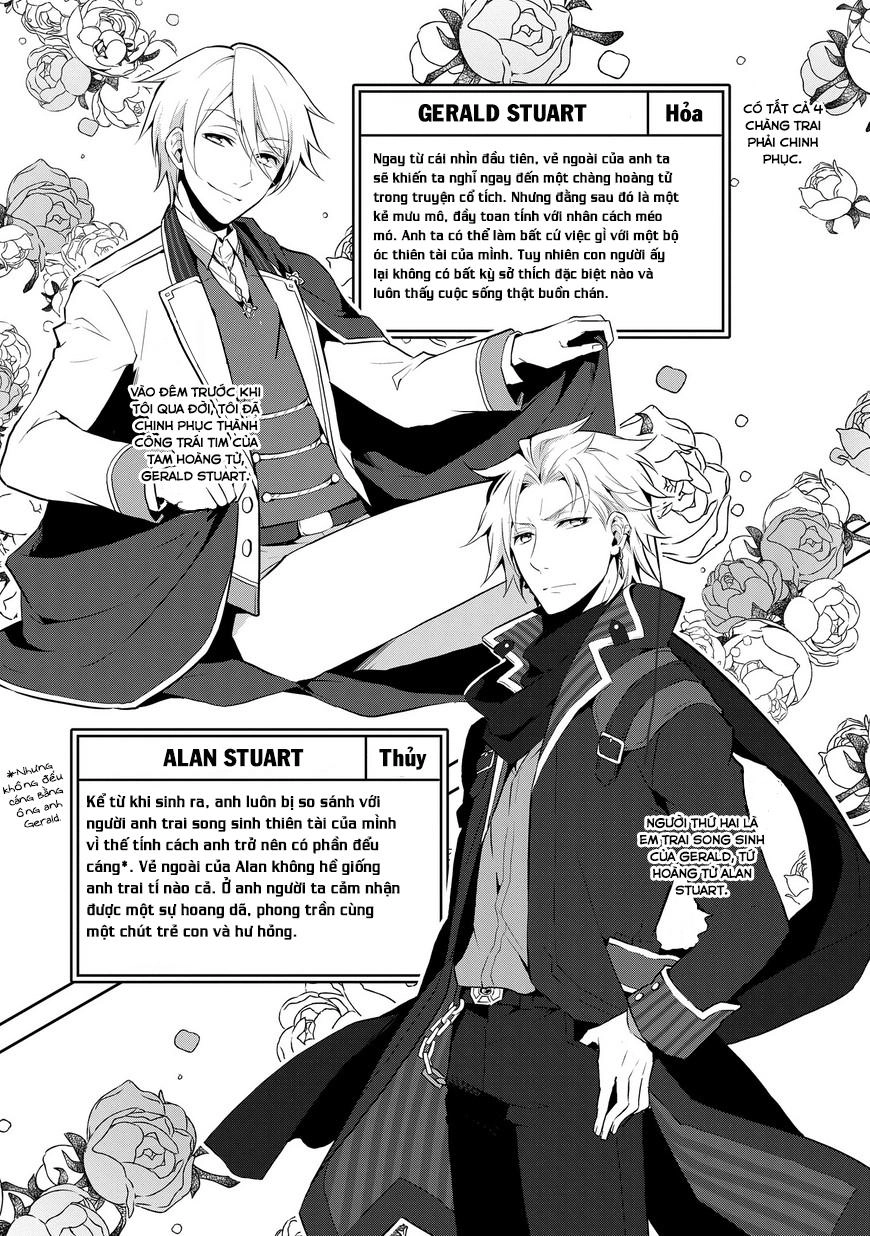 Sau Khi Được Tái Sinh, Tôi Bị Kéo Vào Game Otome Với Vai Trò Nữ Ác Nhân Và Bị Gắn Toàn Flag Đen... Chapter 1 - 21