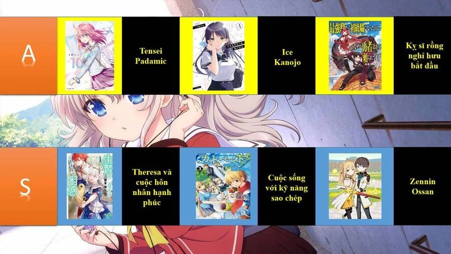 Sau Khi Được Tái Sinh, Tôi Bị Kéo Vào Game Otome Với Vai Trò Nữ Ác Nhân Và Bị Gắn Toàn Flag Đen... Chapter 35.2 - 6