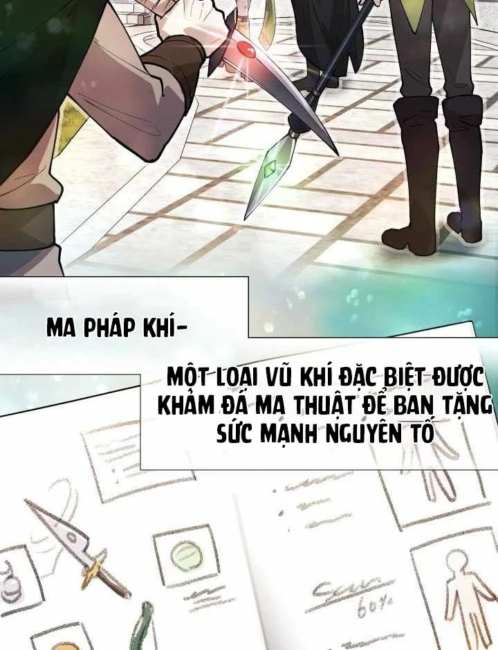 Thần Nhãn Ma Pháp Sư Chapter 20 - 48