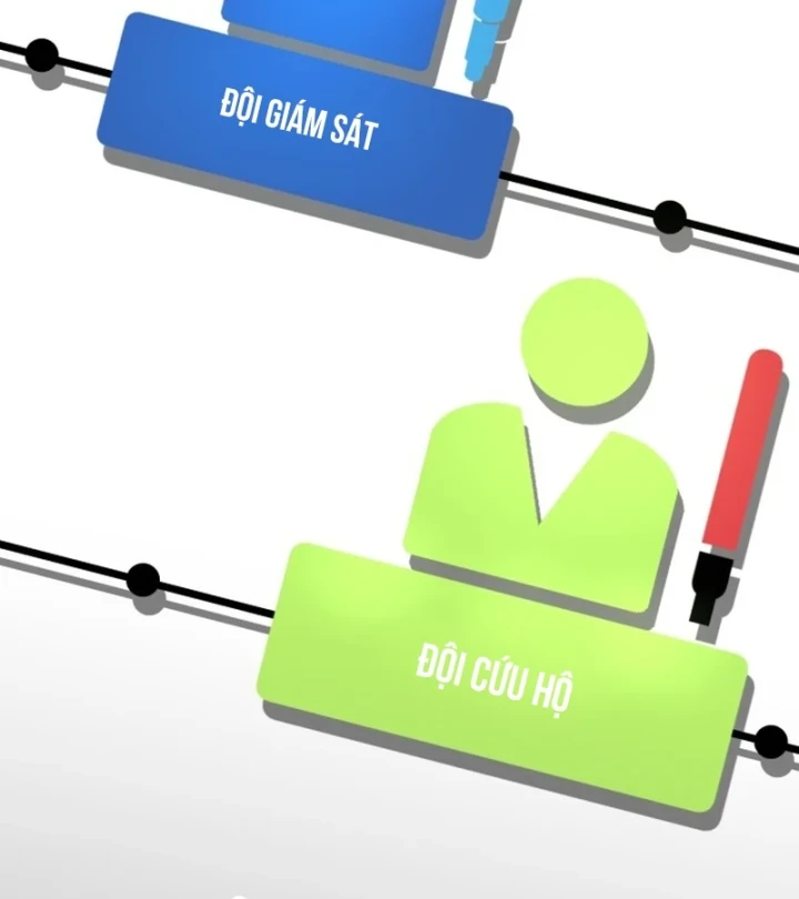 Kiến Trúc Sư Hầm Ngục Cấp Quốc Gia Chapter 1 - 35