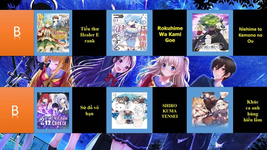 Shirokuma Tensei Chapter 10.1 - 11