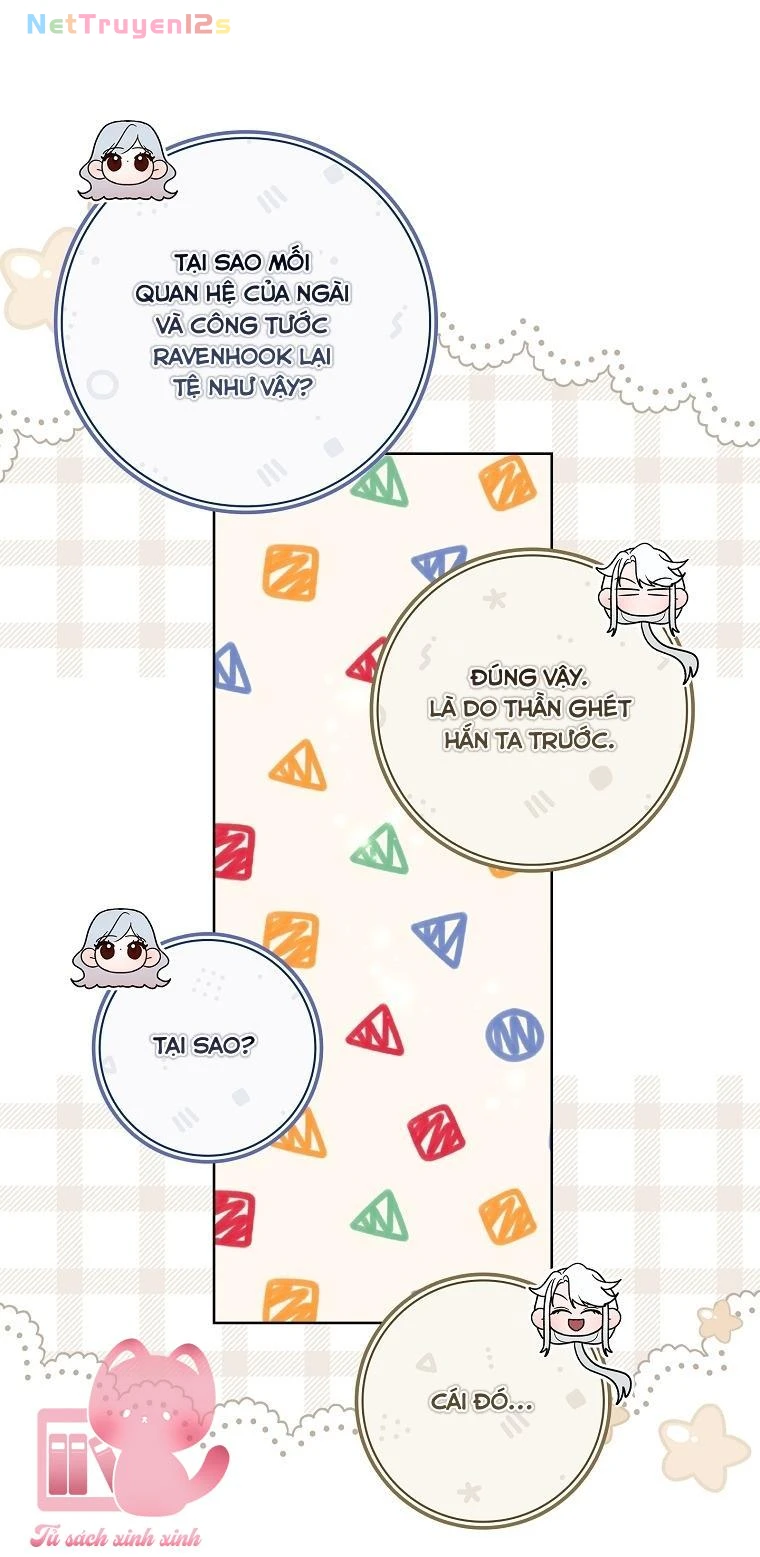 Nhận Nuôi Người Cha Phản Diện Chapter 103 - 31