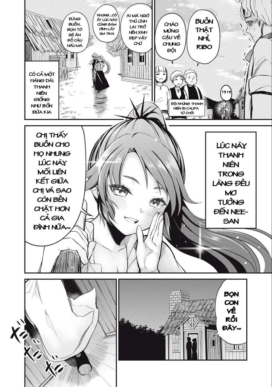 Isekai Koushoku Musou Roku ~Isekai Tensei No Chie To Chikara O, Tada Hitasura ✕✕✕✕ Suru Tame Ni Tsukau~ Chapter 2 - 22