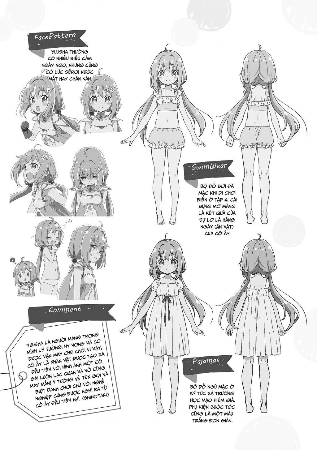 Endoro~ Chapter 6 - 11