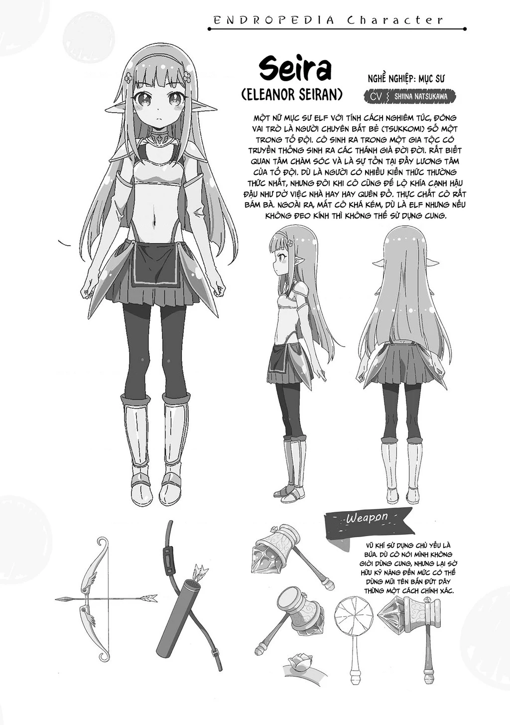 Endoro~ Chapter 6 - 12