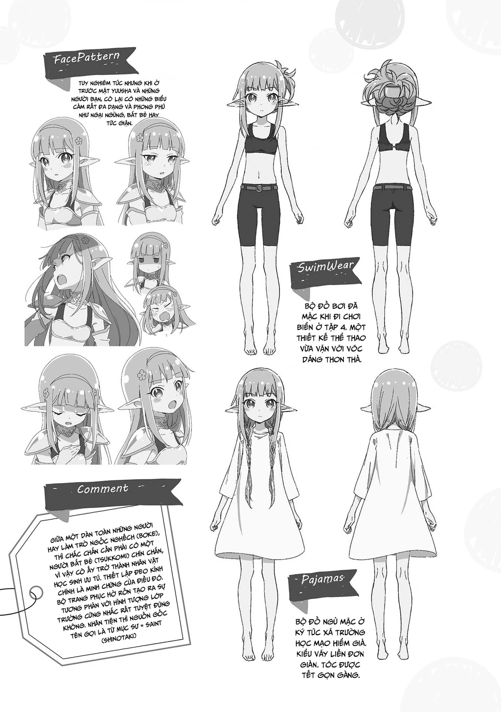 Endoro~ Chapter 6 - 13