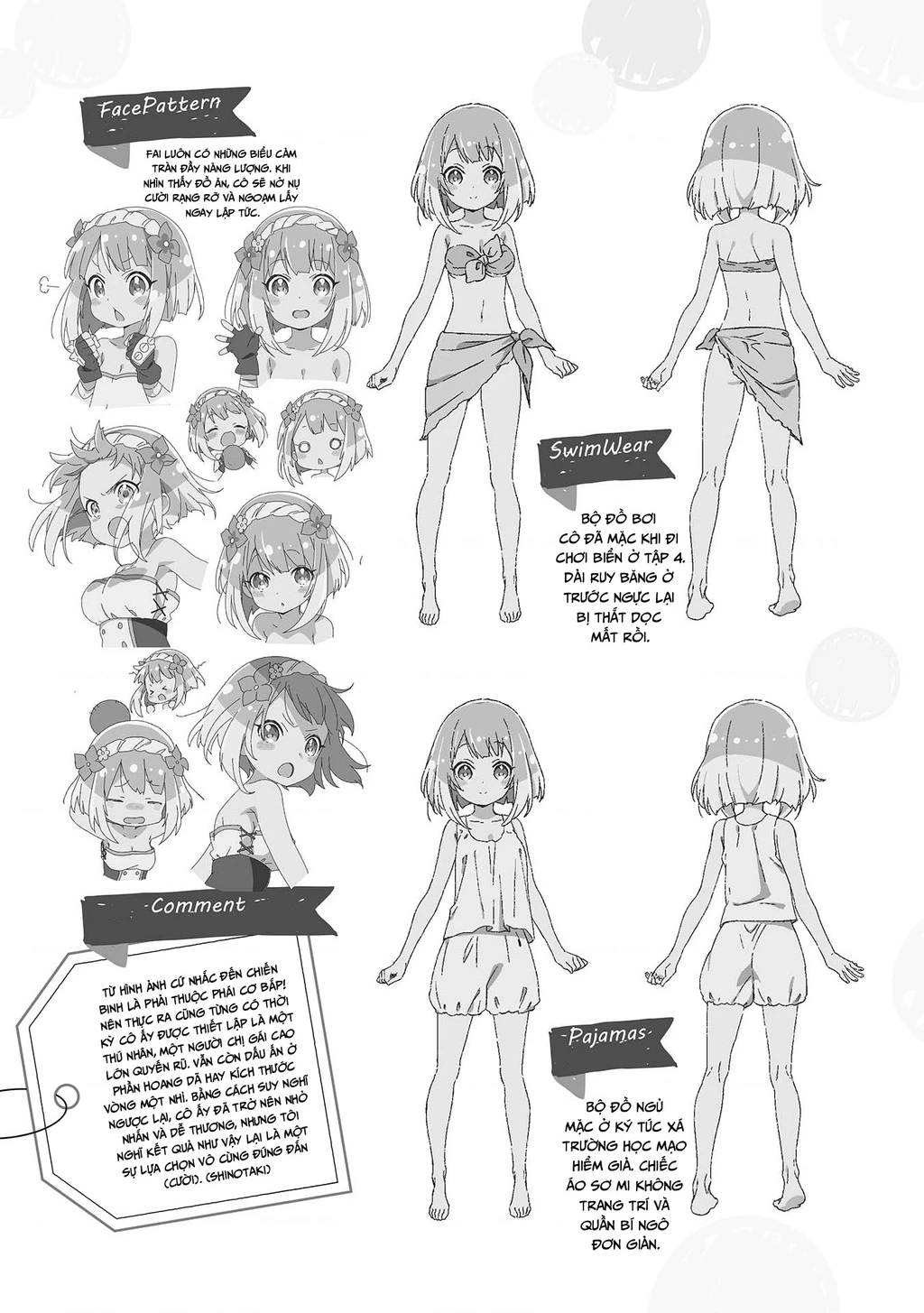 Endoro~ Chapter 6 - 15