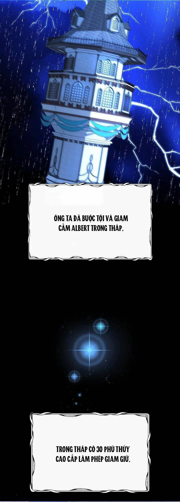 Sống Như Hầu Nữ Bị Giam Cầm Chapter 1 - 30