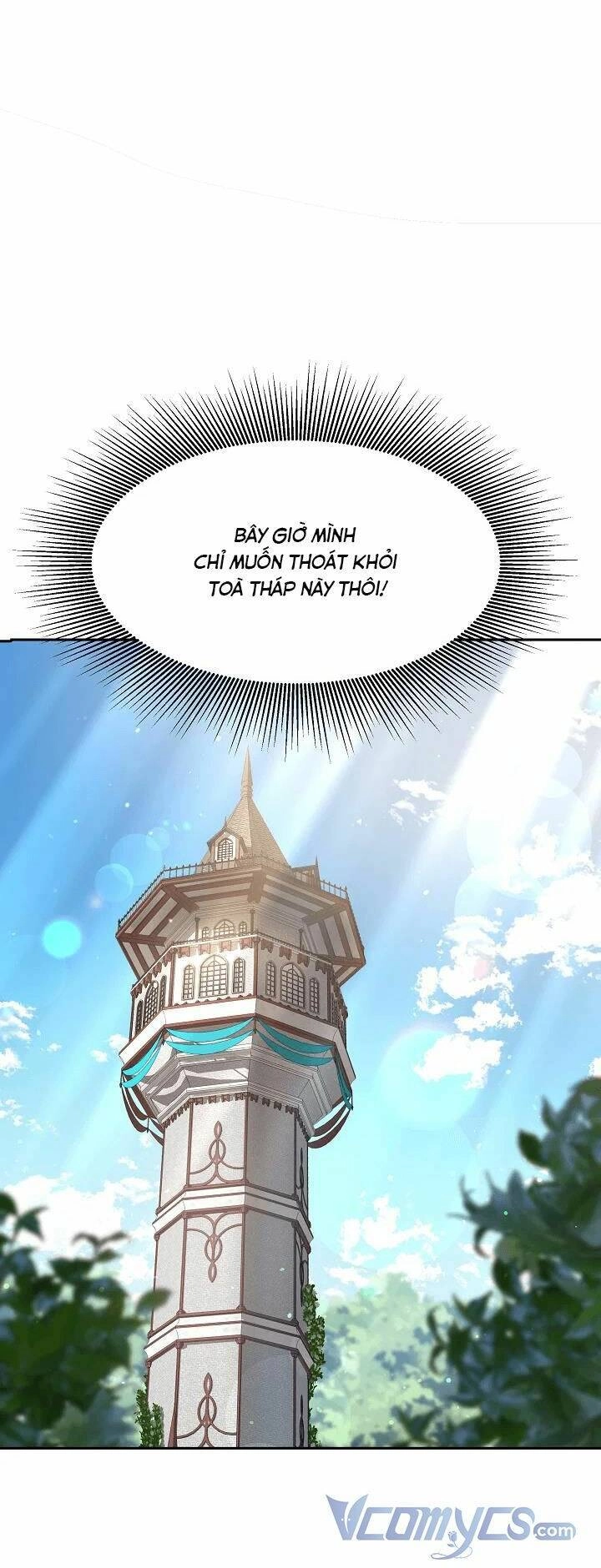 Sống Như Hầu Nữ Bị Giam Cầm Chapter 2 - 25