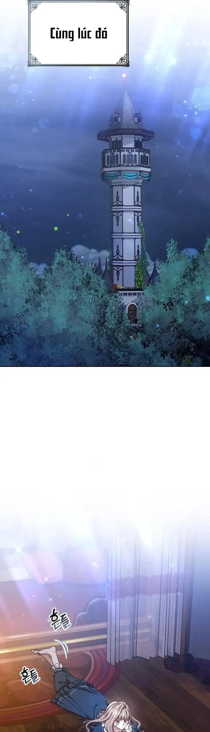 Sống Như Hầu Nữ Bị Giam Cầm Chapter 13.1 - 15