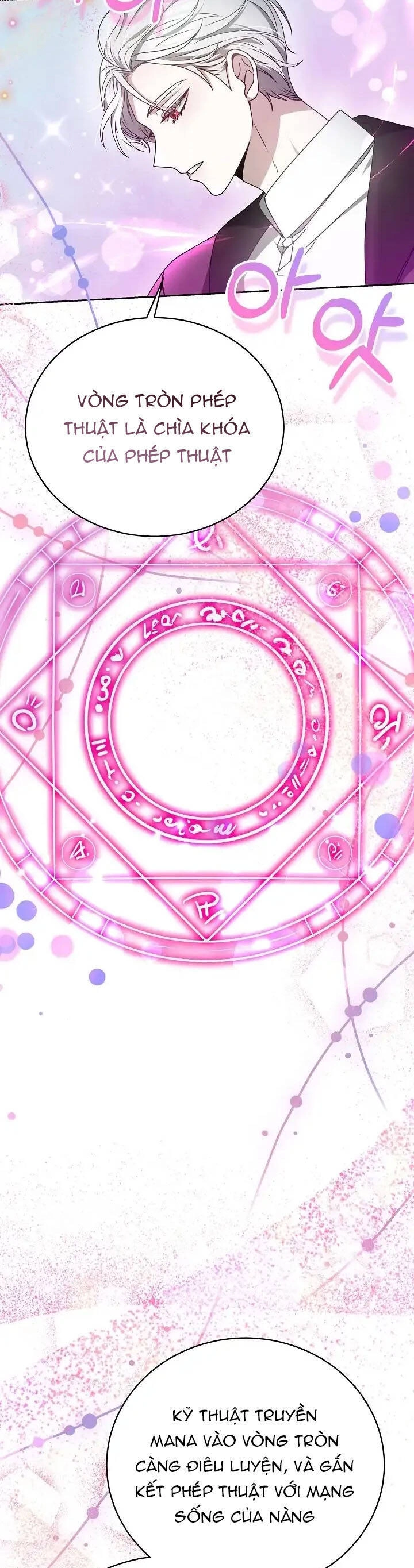 Sống Như Hầu Nữ Bị Giam Cầm Chapter 15.2 - 3