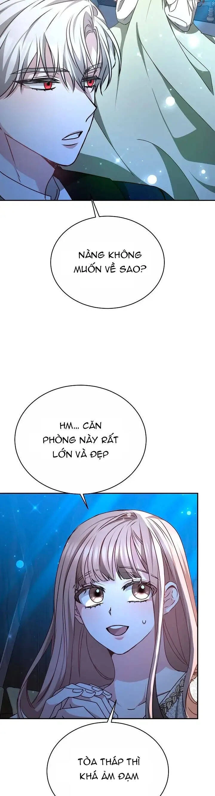 Sống Như Hầu Nữ Bị Giam Cầm Chapter 16.2 - 17