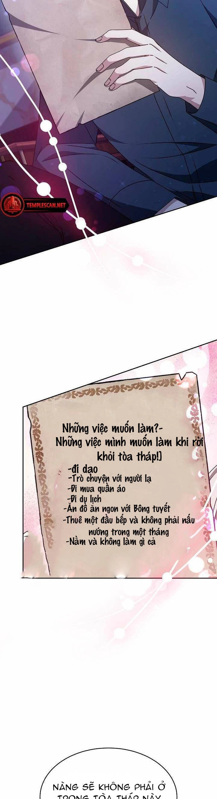 Sống Như Hầu Nữ Bị Giam Cầm Chapter 20.1 - 15