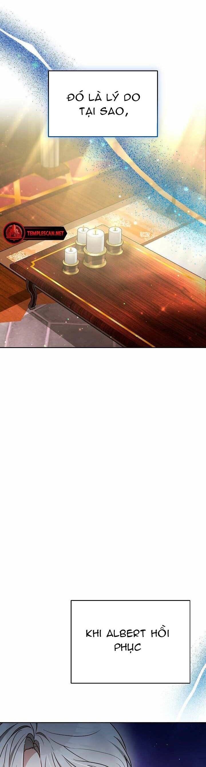 Sống Như Hầu Nữ Bị Giam Cầm Chapter 20.2 - 20