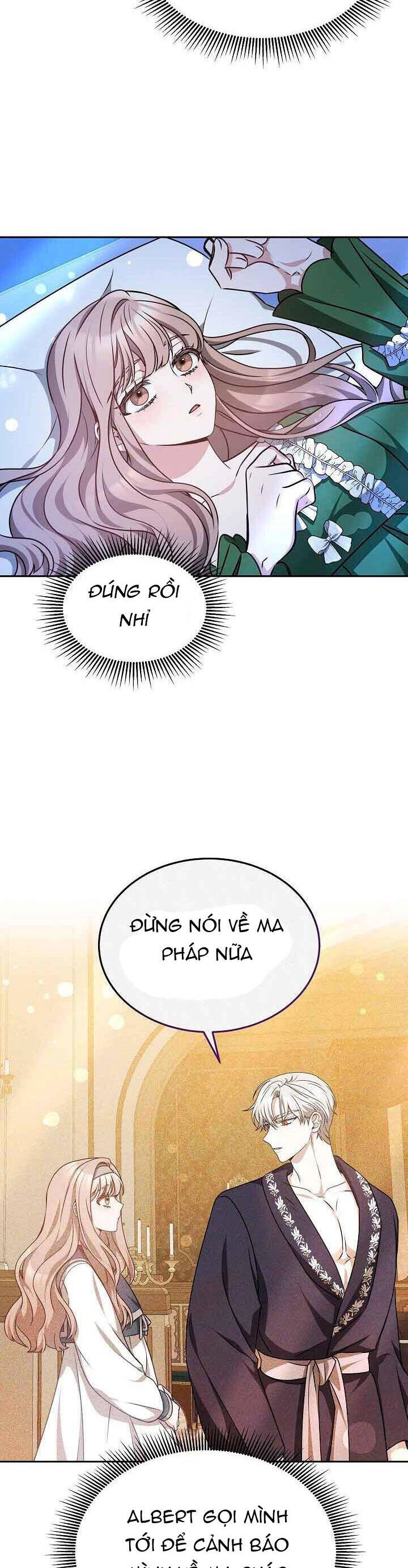 Sống Như Hầu Nữ Bị Giam Cầm Chapter 29.2 - 6