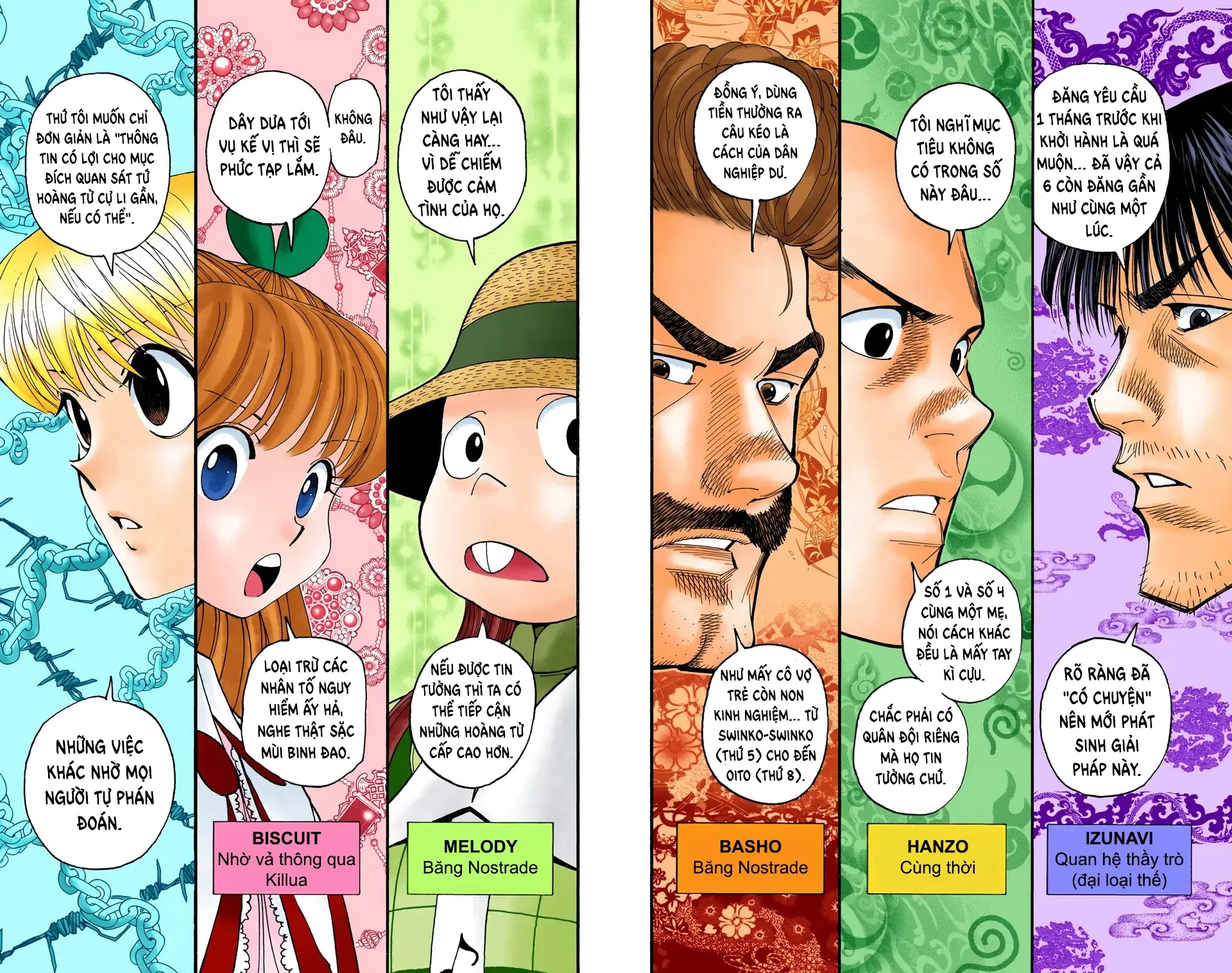 Hunter x Hunter (Bản Màu) Chapter 350 - 4