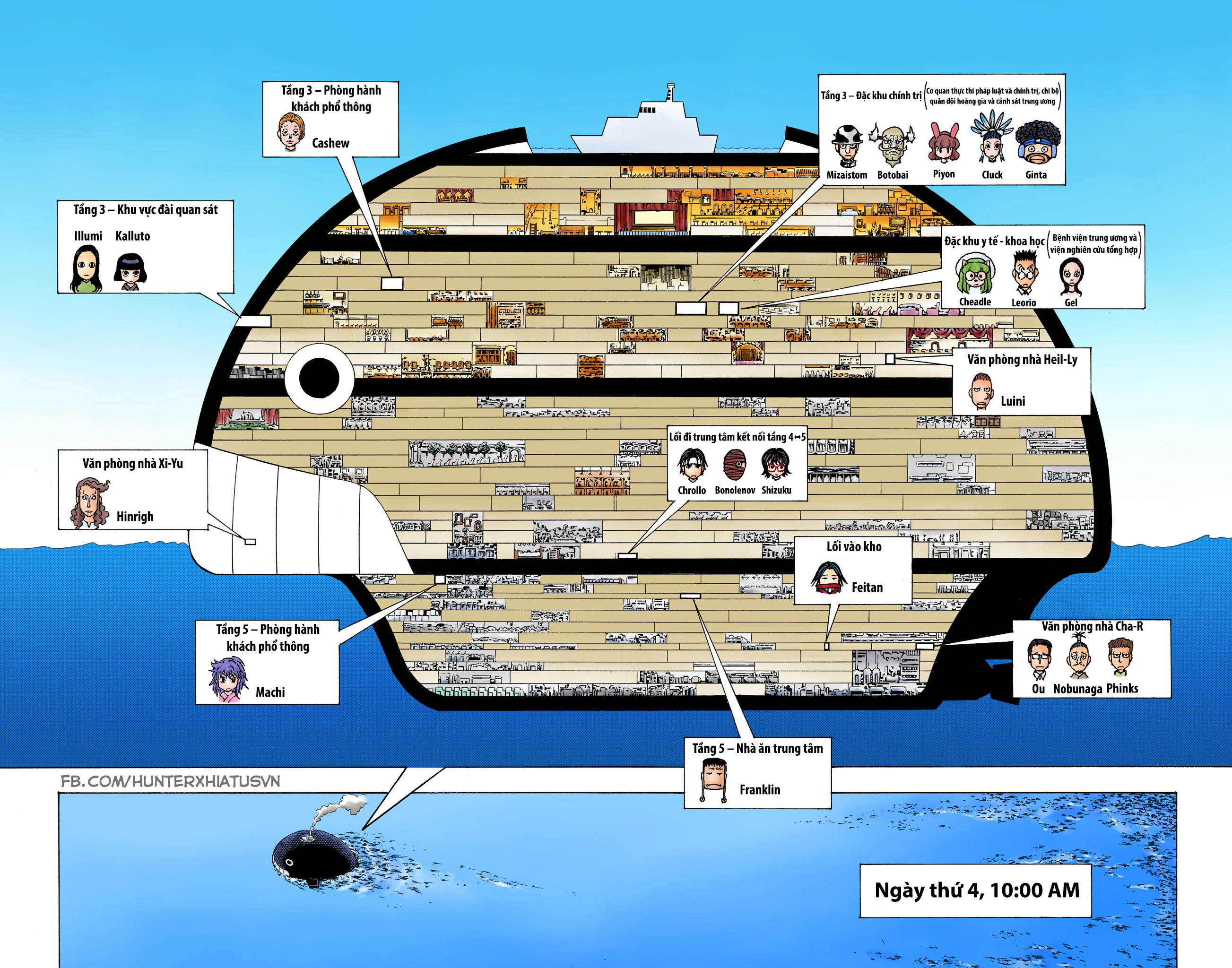 Hunter x Hunter (Bản Màu) Chapter 380 - 10