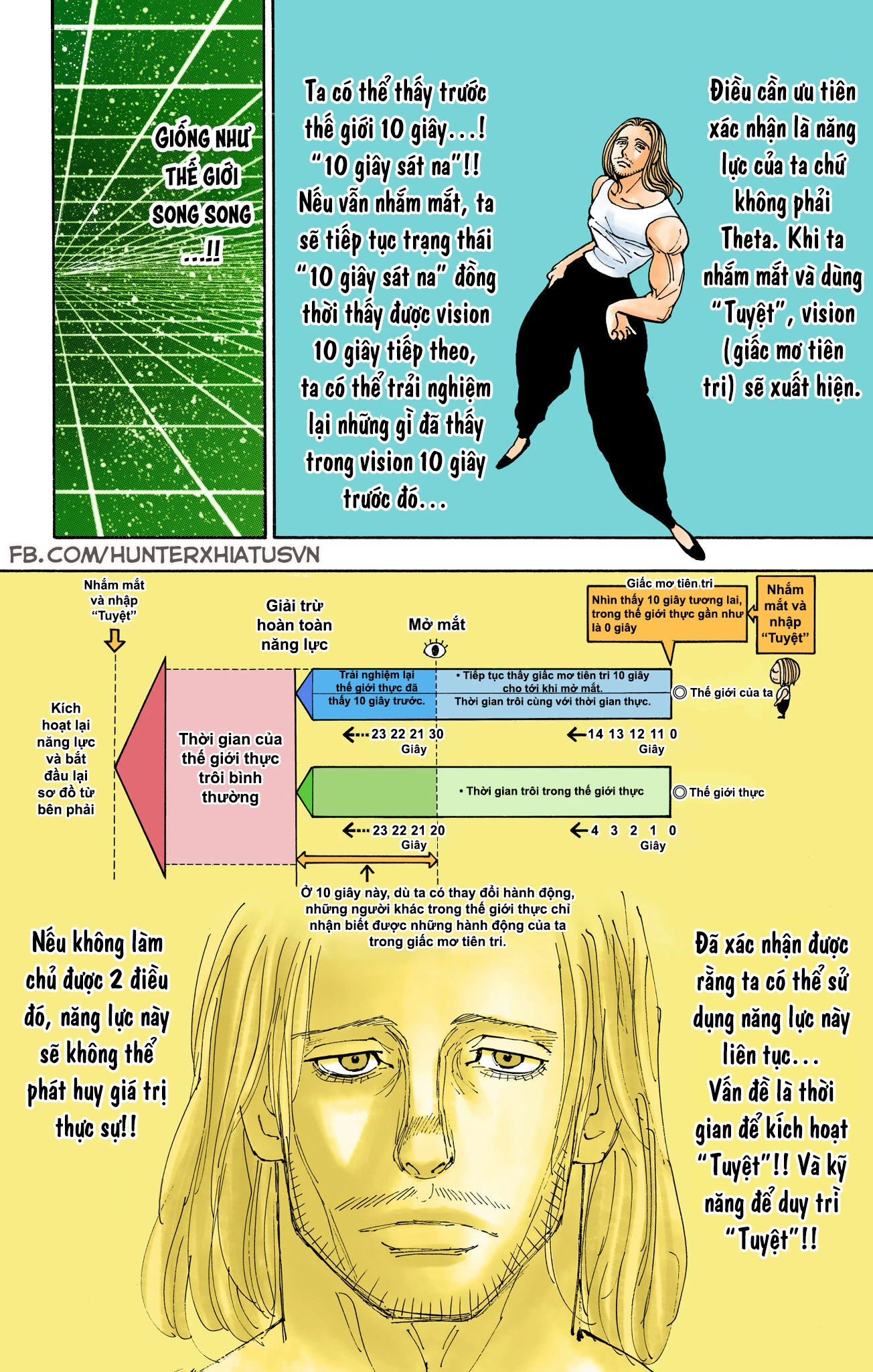 Hunter x Hunter (Bản Màu) Chapter 387 - 18