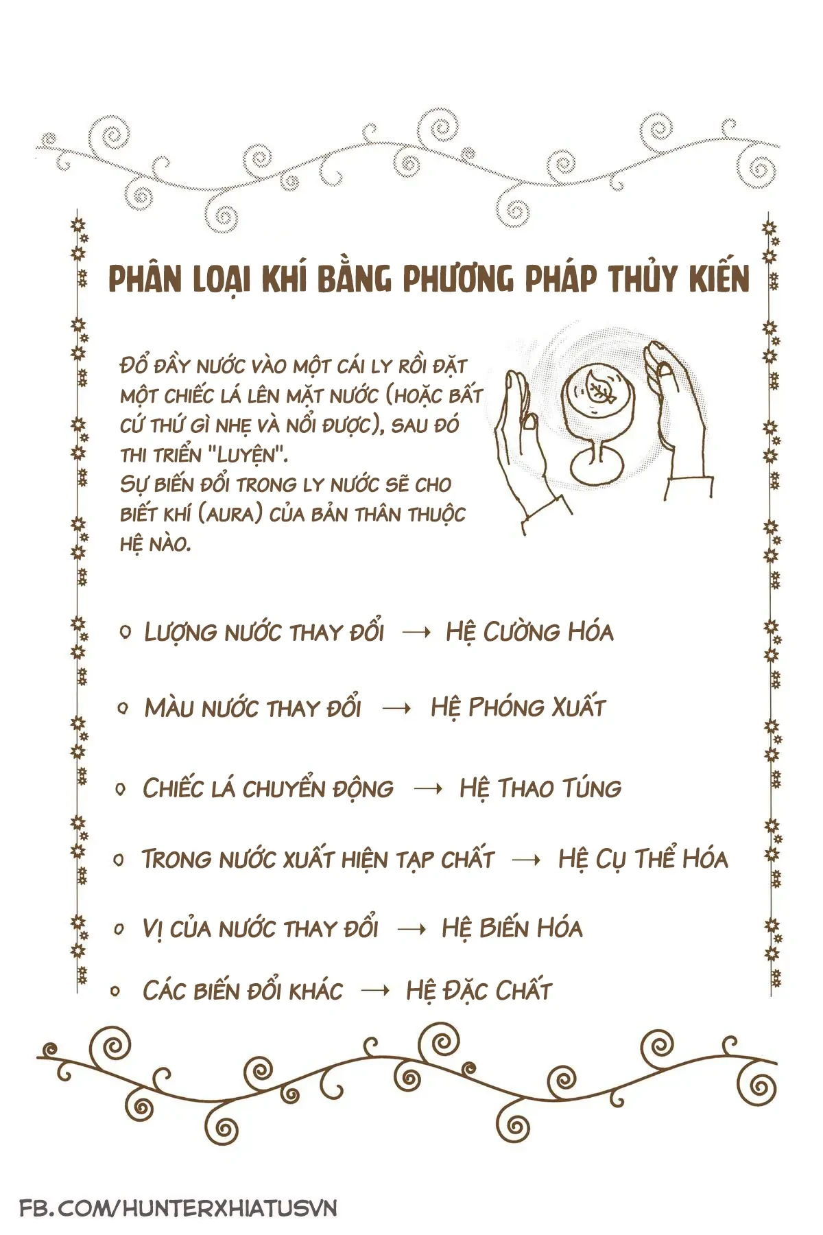 Hunter x Hunter (Bản Màu) Chapter  60 - 20