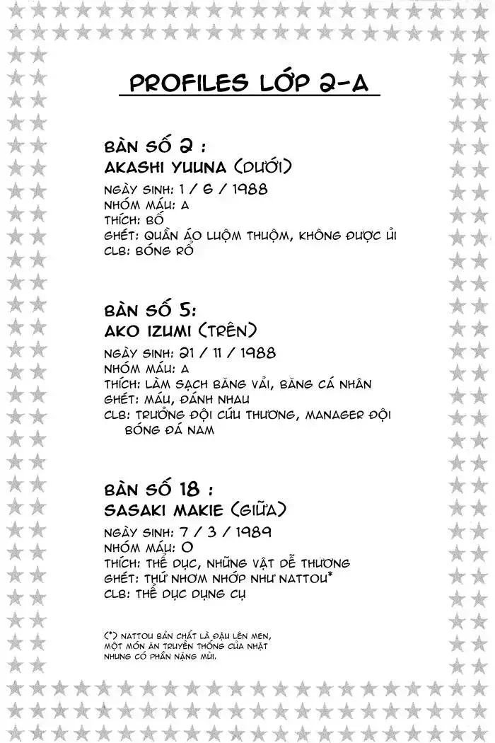 Mahou Sensei Negima! Chapter 5 - 2